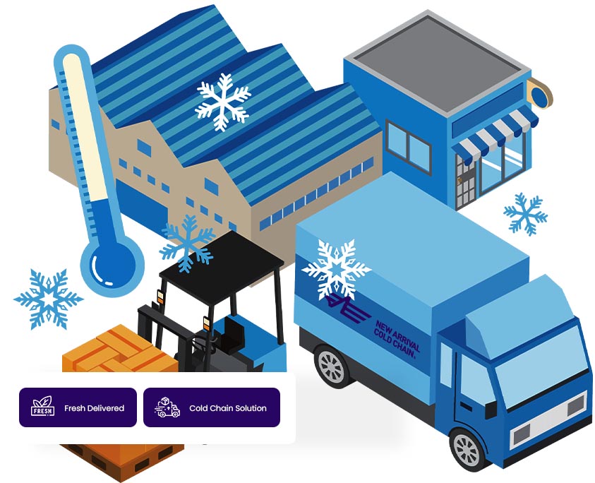 profil - New Arrival Cold Chain